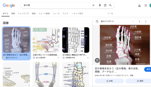 セルフケアグループで勉強会